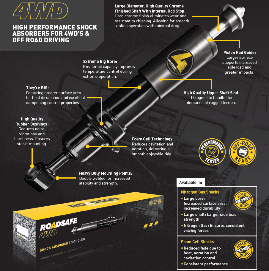 Roadsafe 4wd Foam Cell Front Shock Absorber for Holden Colorado RG 06/12-ON | Roadsafe